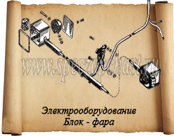  Электрооборудование блок-фара ДЗ-143